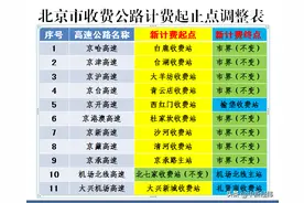 北京高速公路计费起止点统一调整到主线收费站图片