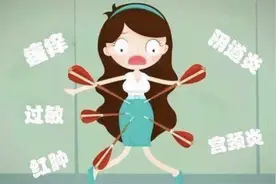 为什么中国女性患妇科病人数越来越多？或与这几个因素有关图片