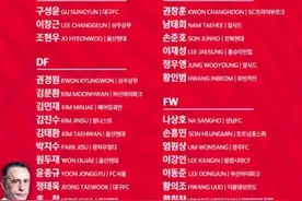 韩国队12强赛大名单出炉！孙准浩缺席，专注泰山队双线冠军竞争图片