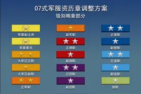 军人荣耀-最近一次解放军资历章调整方案（有图）图片