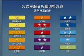 军人荣耀-最近一次解放军资历章调整方案（有图）图片