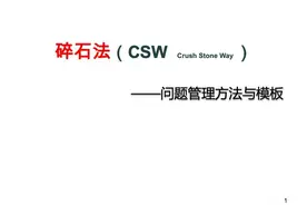 问题管理方法与模板图片