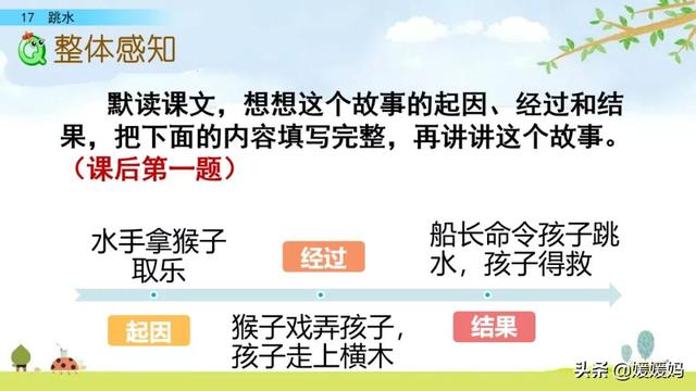 五年级下册语文第17课《跳水》图文详解及同步练习