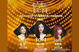 SNH48总决选冠军孙芮是什么来头？是鞠婧祎师妹，也是青你2遗珠图片