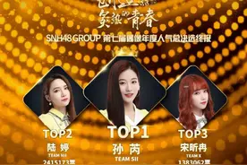 SNH48总决选冠军孙芮是什么来头？是鞠婧祎师妹，也是青你2遗珠图片