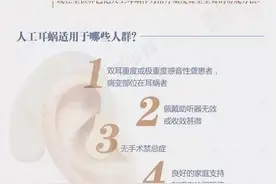 全球最先进的人工耳蜗在乐城可用，已助力数百名患者重获新“声”！图片