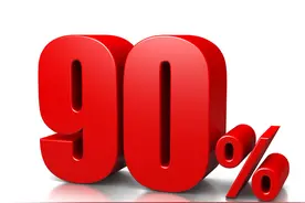 一批药降价：最高90%图片
