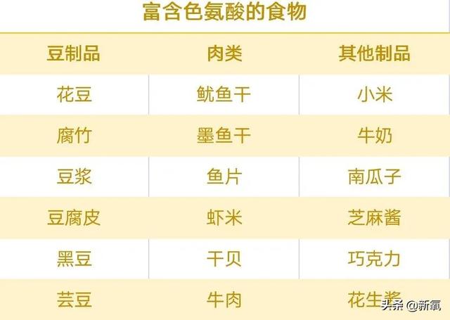 为什么泫雅的身材从来没有崩过？
