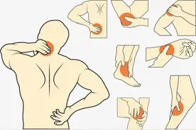 “忍痛”的后果到底有多严重？疼痛就是疾病，千万别忍图片