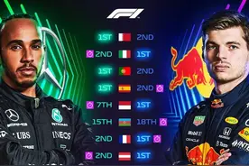 F1🇹🇷土耳其大奖赛前瞻：红牛特殊涂装能否换来好运？图片