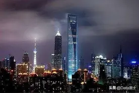 北上广深四大一线并称，但从数据上看差距巨大，北上远超广深图片