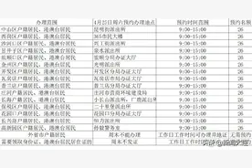 预约办理身份证、港澳台居民居住证开放了图片