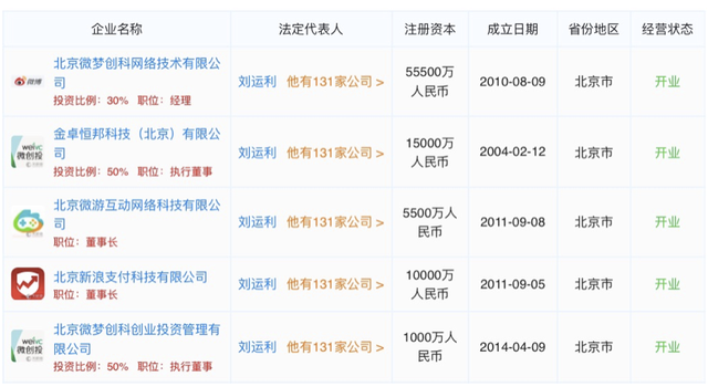 小象优品疑变相收取“砍头息”、涉校园贷、利率远超监管红线，为何还被猛推？