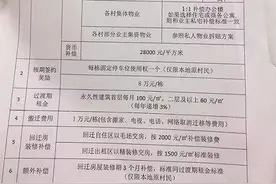 深圳白石洲拆迁，诞生1878个亿万富翁图片