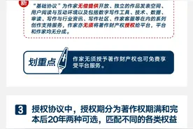 取消单一格式合同 阅文集团推出“单本可选新合同”图片