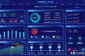 天恩科技成功签约合肥地铁7号线嵩山站和紫庐站“智慧工地”项目图片
