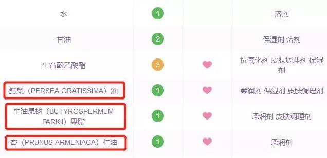 滚蛋吧，敏感肌