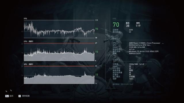 是选便宜的板U套装，还是买一颗昂贵的处理器？游戏电脑装机指南