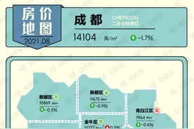 政策严监管时代下的房价预测，成都未来3年五城区房价情况图片