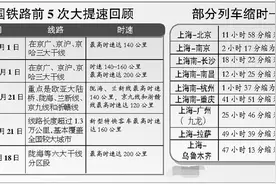 石门至长沙的动车全部取消，湖南铁路大发展，运营与建设同等重要图片