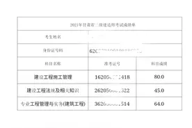甘肃二建成绩出来了图片