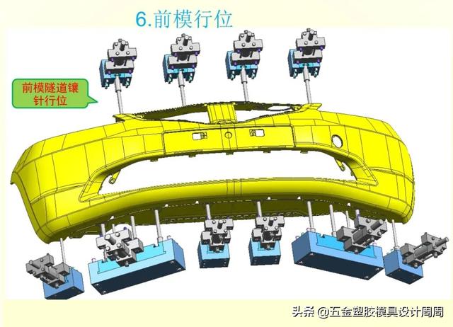 经典模具结构--汽车模汽车保险杠
