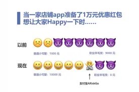 帮1万APP省下300亿阻击职业羊毛党，支付宝请网友给风控神器取名图片