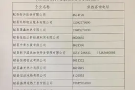 最新最全！河北供暖倒计时，各地服务电话请收好，还要注意这些事图片