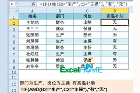 EXCEL8个常用多条件统计公式，每天进步一点点图片