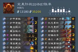 炉石传说：龟神防战力克快攻环境，80%无解胜率？真有这么离谱？图片