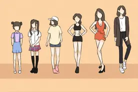 女生身高受欢迎程度表图片
