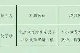 邓州市公布首批校外培训机构(学科类)黑白名单图片