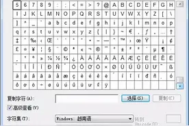 越南文（Vietnamese）书写规则图片