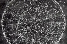 古人是如何“看星星”的？图片