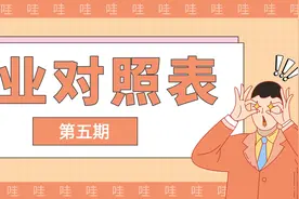 「山东」最新版专升本专业对照汇总（第五期）图片