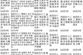 来宾市（赶集表）图片