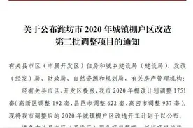 四部门联合公布！2020年高密棚改调整项目出炉！涉及这些地方....图片