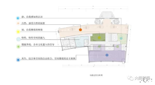 「深圳中国杯帆船会所&办公室」〖火柴设计联盟〗第2244期