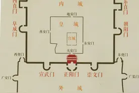 北京前门的变迁图片