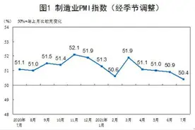 盘点！最近签订巨额订单的上市公司！谁的业绩将拐点式爆发？图片