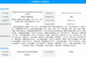 洛龙区22个老旧小区改造，看看有你家吗？图片