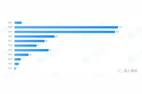 我爱我家“强行”违约，疫情该背这个“锅”吗？图片