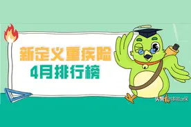 全面测评！2021新定义重疾险排行榜，哪款最划算？图片