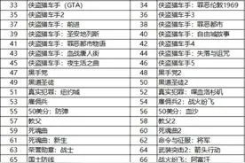 京东全面禁售使命召唤、GTA、动森等游戏图片