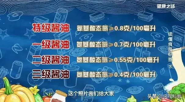 优质牛奶、酸奶、酱油、醋，挑这样的才是最好的！
