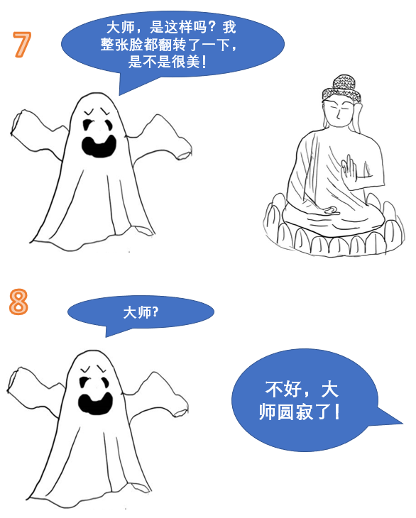 宇称为什么不守恒？