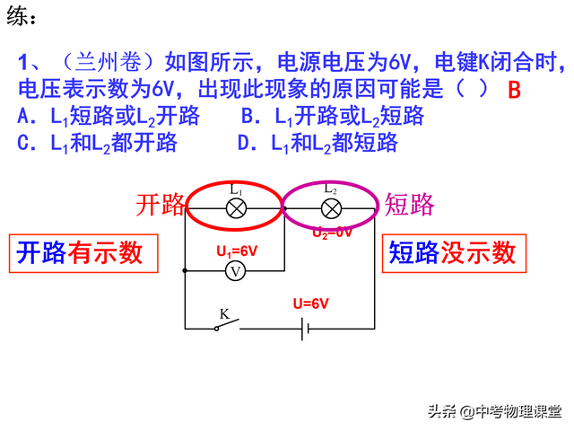 初三物理电学难点——电路故障分析讲解及练习含答案