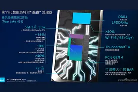 英特尔H35系列处理器加持！机械师创物者15评测图片