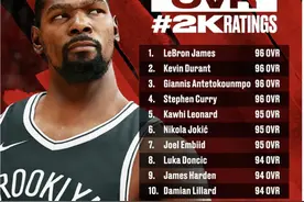 2K22数值引发热议，中国球员之前在2K评分如何呢，可能远非你所想图片