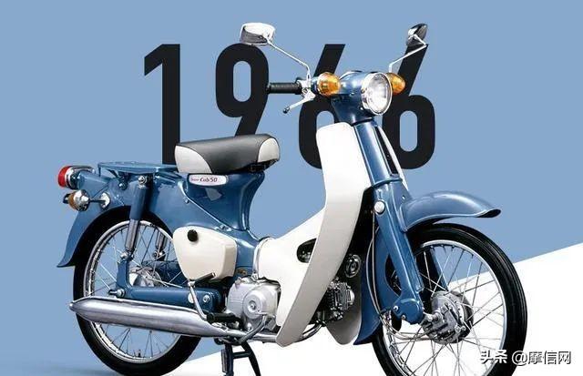 摩托哥：二次元、本田幼兽与未来